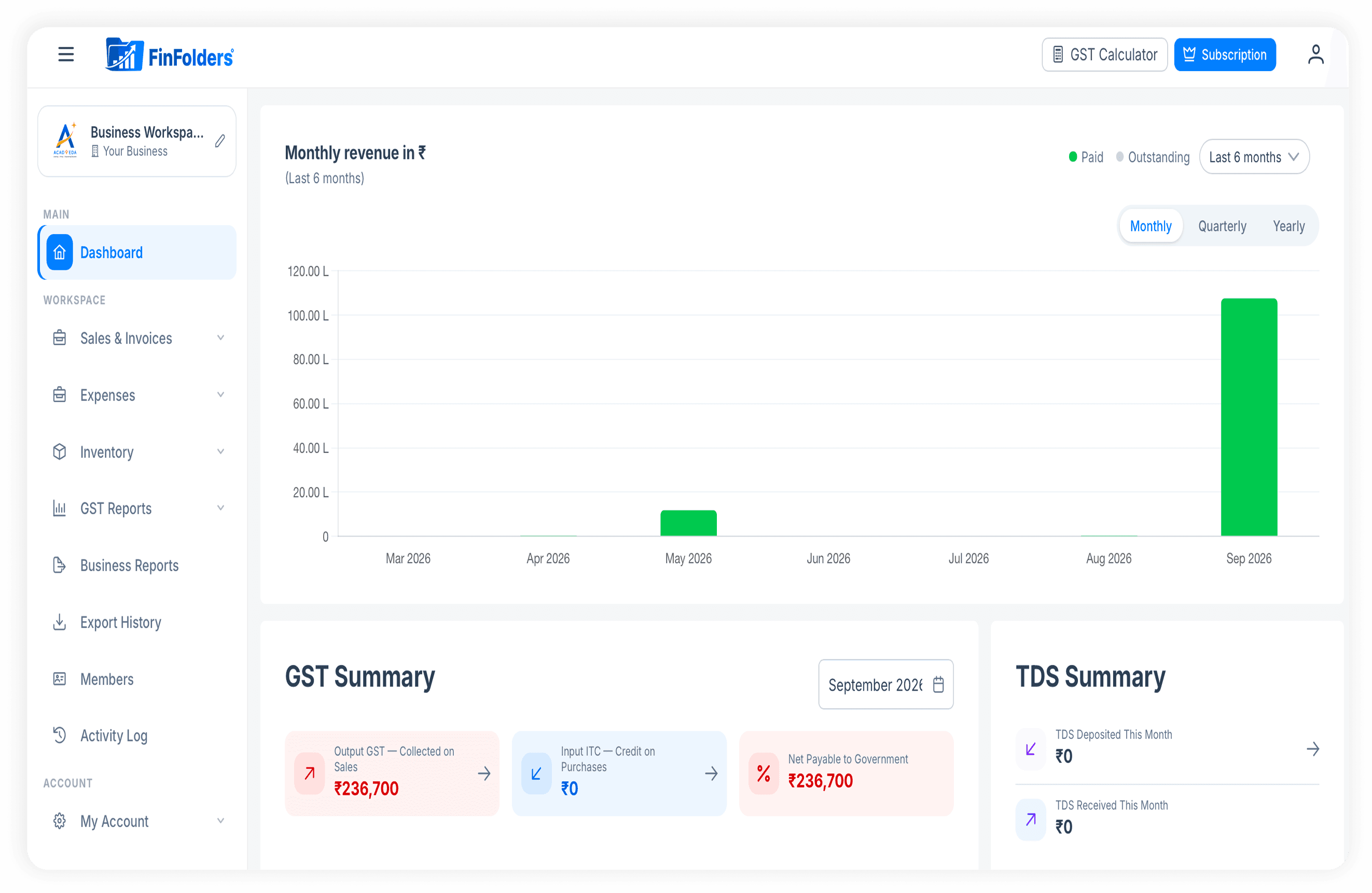 FinFolders Dashboard